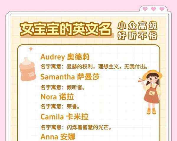 她叫什么名字用英语怎么说两种说法