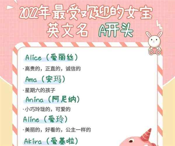 A开头的英文名男孩及寓意