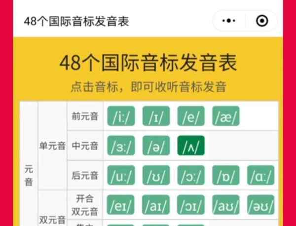 英语48个音标发音附详细图解+视频的简单介绍