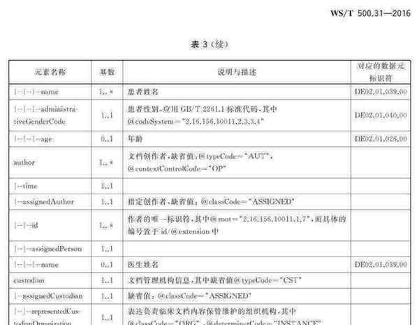 measurement中文怎么翻译的简单介绍