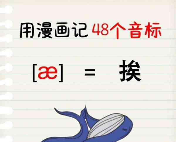 绘画英文怎么读语音怎么写