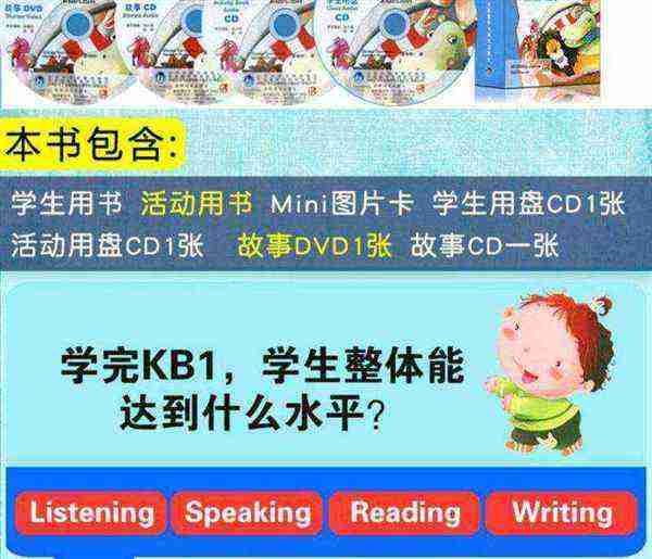 剑桥国际儿童英语playway1教案