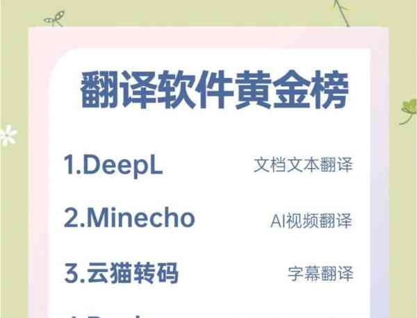 中英文自动翻译器免费软件