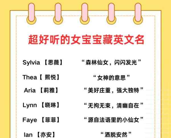20的英文翻译怎么写