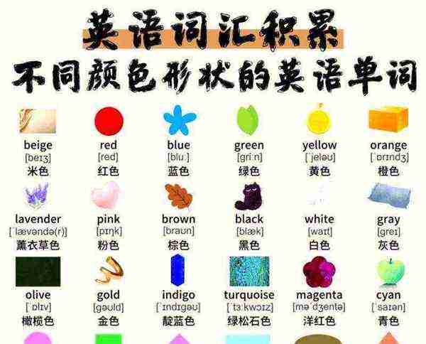我最喜欢的颜色英语怎么说
