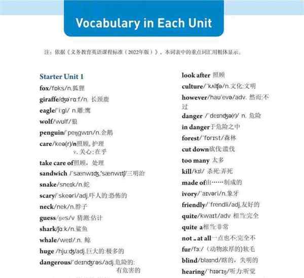人教版初中英语单词表全一册
