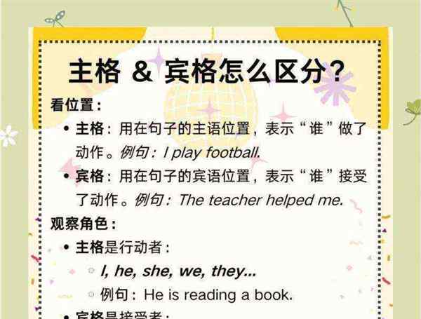 我的宾格形式英语怎么写