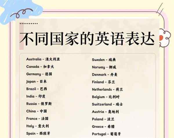 知道的英文单词怎么说