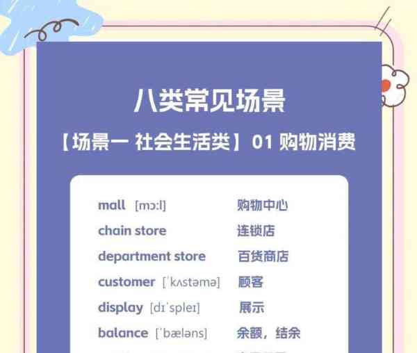 我和我妈妈一起去超市用英语怎么说