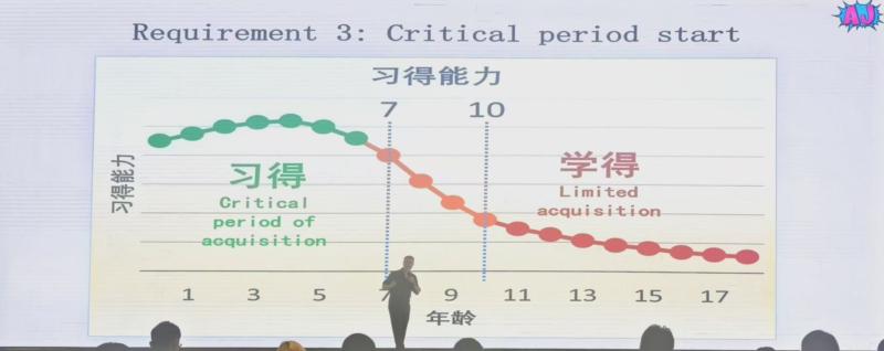 抓住的英文怎么写?