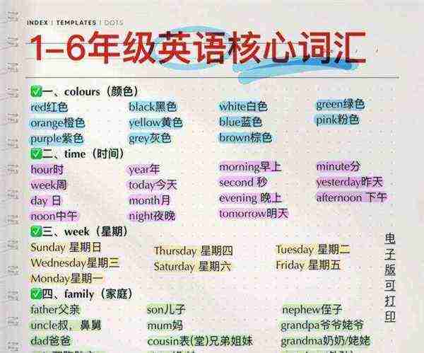 英语基础单词200个大全
