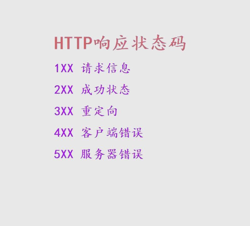 商业版php网络验证源码