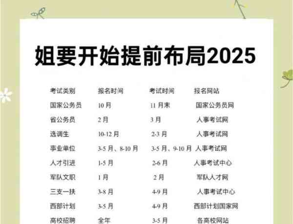 2021年frm二级什么时候出成绩