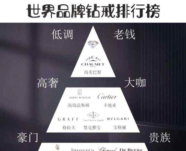 nililotan什么档次
