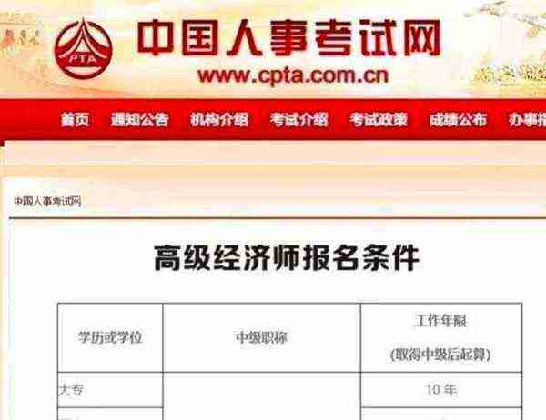 2024年高级经济师报名条件是什么