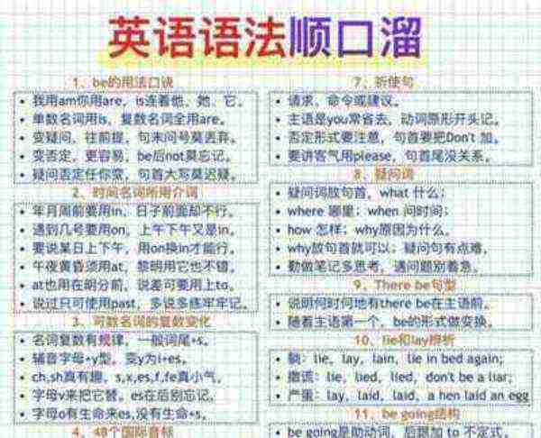 高中英语基础差怎么补救