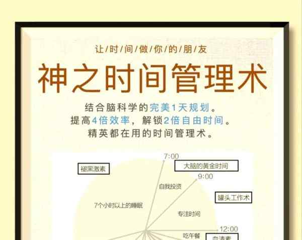 时间 成本 范围 质量