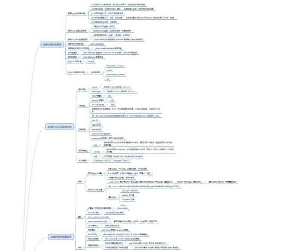 mysql必备基础知识