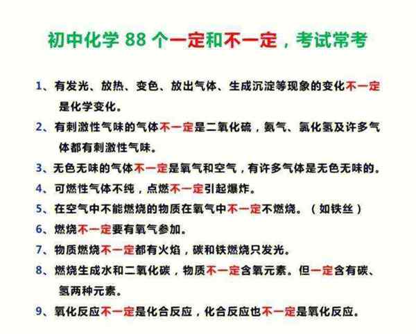 初中化学必背知识点汇总人教版图片