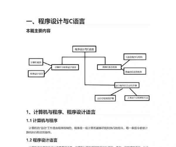 c语言程序设计设计报告