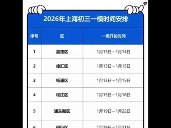 上海艺考录取什么时候公布