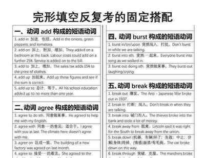 固定搭配英语缩写
