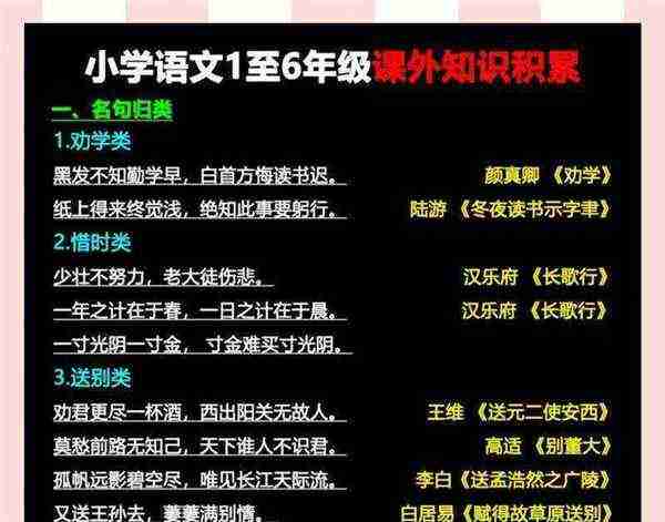 小学语文必备常识大全图片