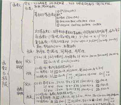 同济大学高等数学第八版上册答案