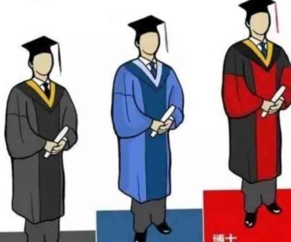 博士有必要读博士后吗知乎