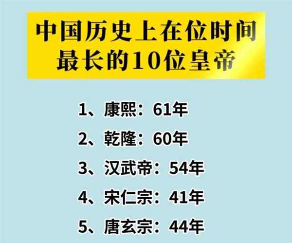 关于历史朝代帝王排名顺序表及时间表的信息