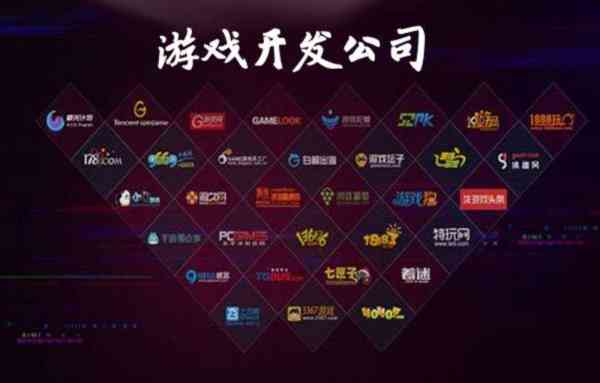 游戏制作公司是什么企业类型