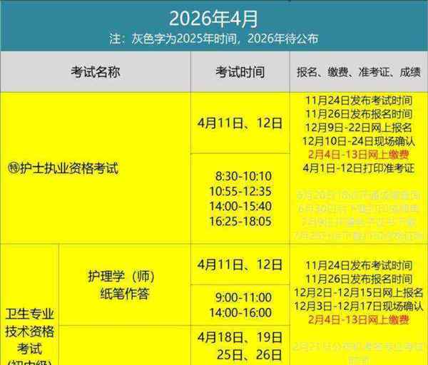 律师资格证报名考试时间安排表