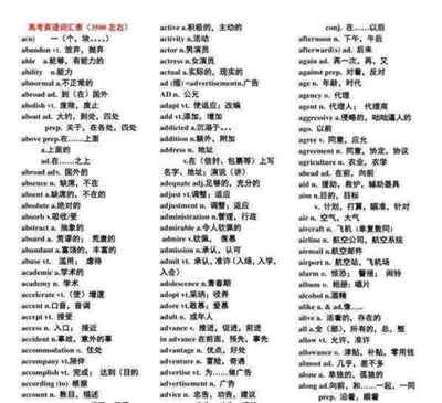 高中英语必备单词表3500词汇集锦