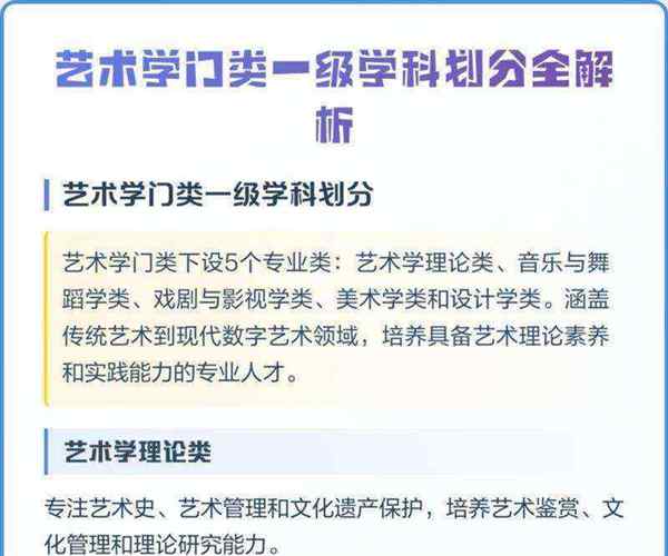 学艺术真的有那么好吗