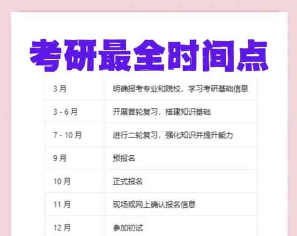 考研时间2021考试倒计时