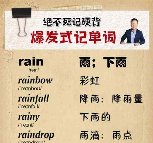 雨伞翻译成英文怎么读的简单介绍