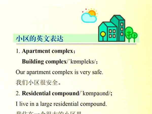 关于房地产行业用英语怎样说的信息