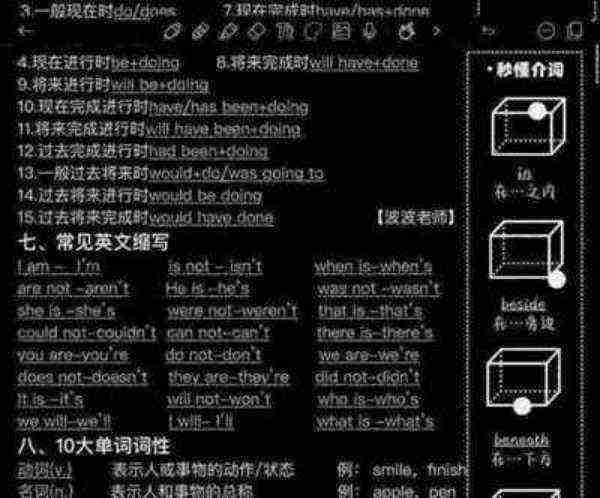 英语0基础怎么自学?主要有三个步骤! 立刻说外教英语