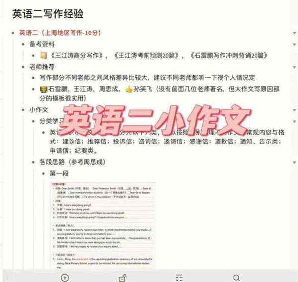 考研英语出题人思路错误