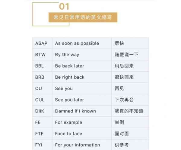 业务部门英文缩写