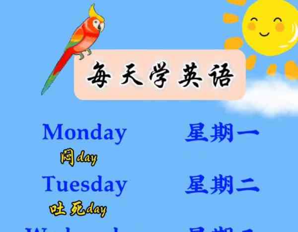 星期一到星期日英文歌曲歌怎么唱