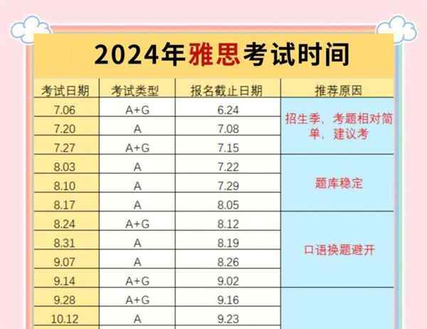 2021上海雅思考试时间一览表 大陆考区