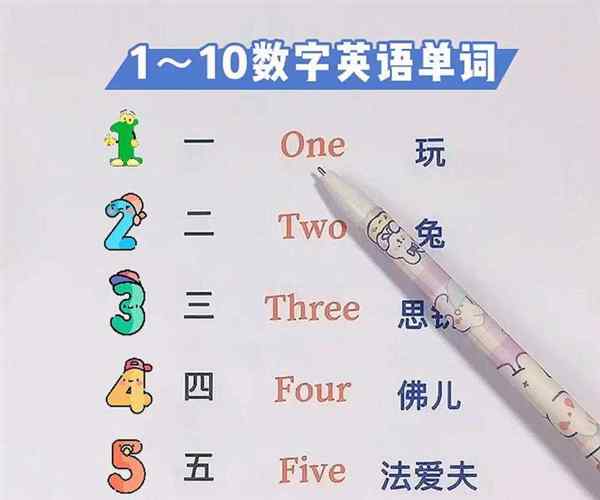 710用英语怎么写两种方法