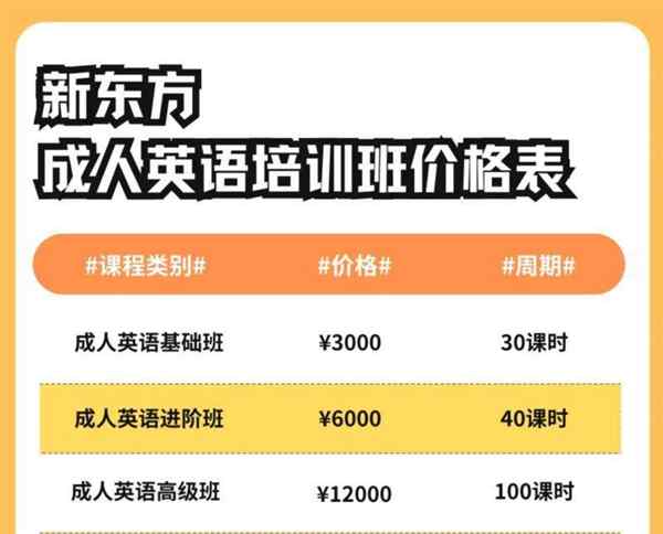 一般英语一对一私教收费是多少钱