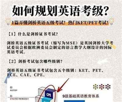 剑桥国际英语教程入门级电子版