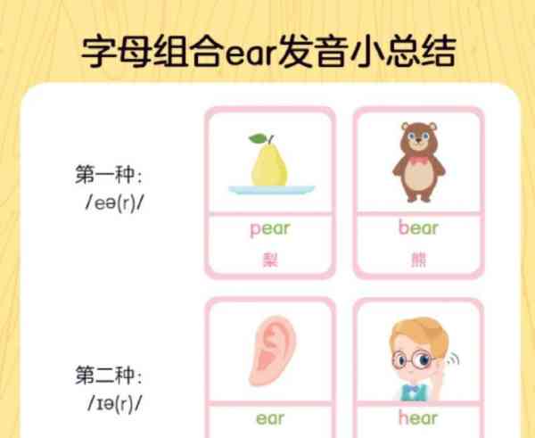 听力的英语单词是什么意思啊