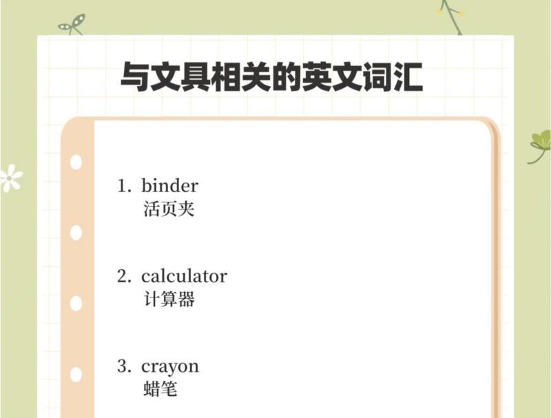 包含卷笔刀的英文单词怎么说?的词条