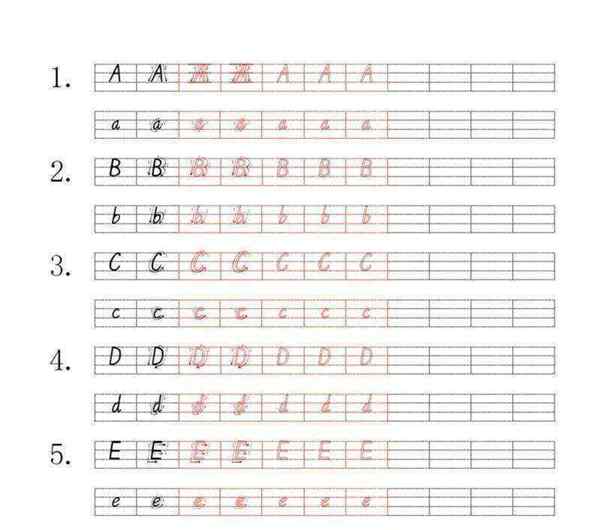 顺的英文字母怎么写
