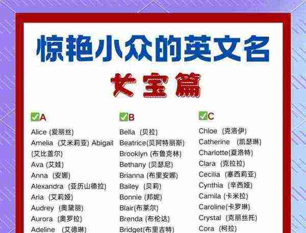 女儿的英文怎么说语音