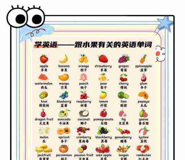 各种水果的英语怎么说呢
